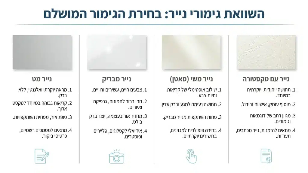 סוגי נייר וגימורים להדפסת פליירים