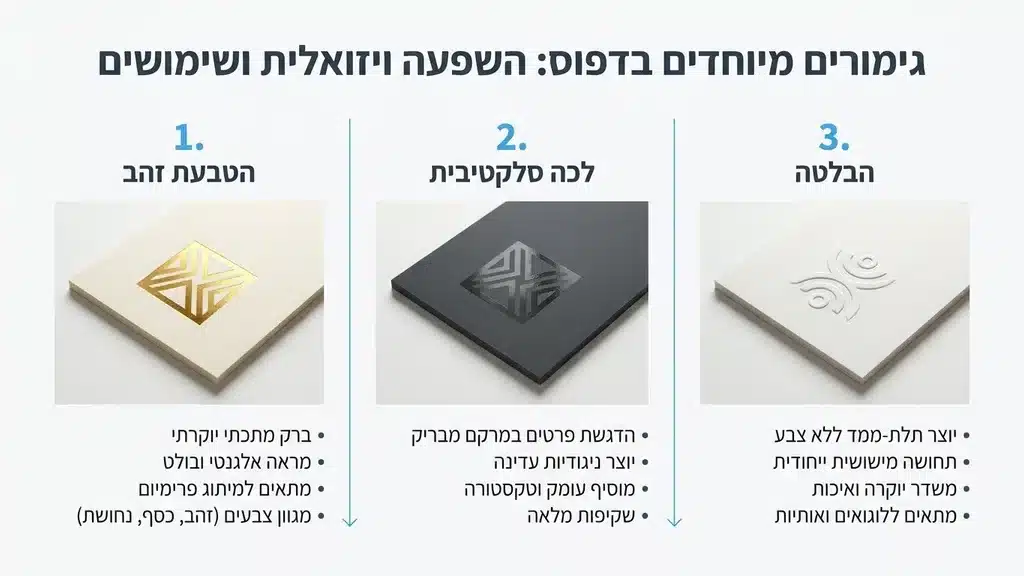 תקריב של גימורי לכה והטבעות על מוצרי דפוס