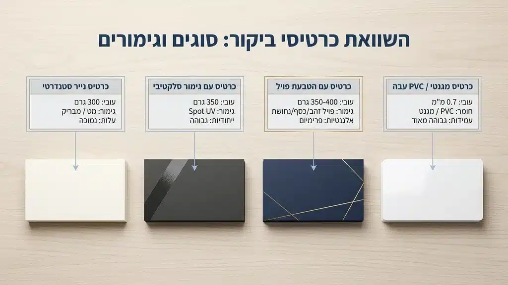השוואה ויזואלית בין סוגי כרטיסים שונים המונחים על שולחן עבודה מגוון סוגי כרטיסים על שולחן משרדי